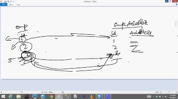 T SQL Lesson13 ON DELETE,ON UPDATE CASCADE/ NO ACTION/ SET NULL/ SET DEFAULT Bhaskar Reddy