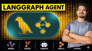 LangGraph Agent Build | StateGraph + ToolNode + Groq LLM | 03/04 |