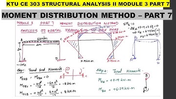 ANALYSIS OF PORTAL FRAME WITH NO SIDE SWAY USING MOMENT DISTRIBUTION METHOD CE 303 SA2 MOD 3 PART 7
