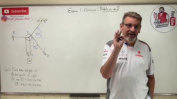 Statics: Exam 1 Review Problem 2, 2D Forces on a Particle