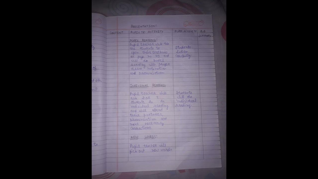 Herbartian Lesson Plan English Bahu Fort shorts B Ed3rdsem YouTube herbartian-lesson-plan-english-bahu-fort-shorts-b-ed3rdsem-youtube