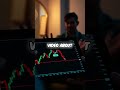 #Trading Secrets Price Mitigation & Wick Lows Explained!