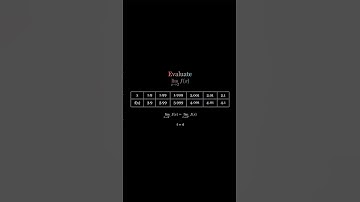 Estimating Limits from Tables