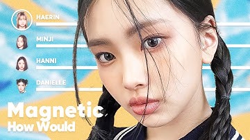 How Would NewJeans sing 