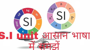 systems of unit | मापन की विभिन्न पद्धति | आसान भाषा मे | Raj sir