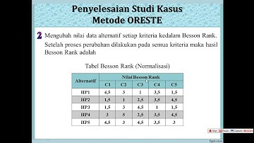 Metode Oreste Di Dalam Sistem Pendukung Keputusan