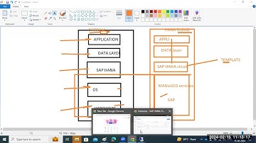 SAP HANA CLOUD and SAP HANA ON-PREM