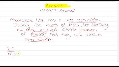 Accrued interest income