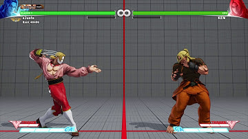 Punish Ken