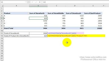 Excel GETPIVOTDATA Function