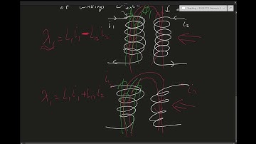 ECGR 2112 #17 Networks II:  Mutual Inductance