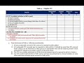 #GSTITC#GSTR-3B#NEW PROVIDION.
