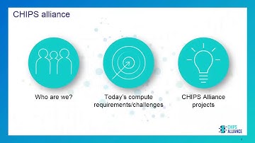 CHIPS Alliance: Chisel Community Conference