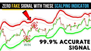 the most accurate forex scalping no repaint indicator mt4 | zero fake signal with these indicator