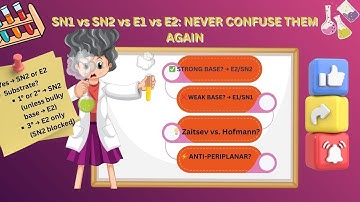 SN1 SN2 E1 E2 MADE SIMPLE (The Ultimate Decision Tree) Solve ANY Substitution/Elimination in SECONDS