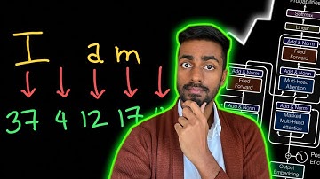 Sentence Tokenization in Transformer Code from scratch!