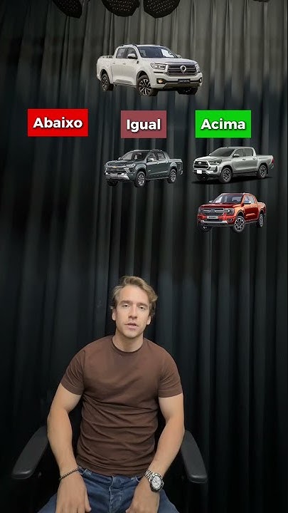 Acima, igual ou abaixo Poer 030