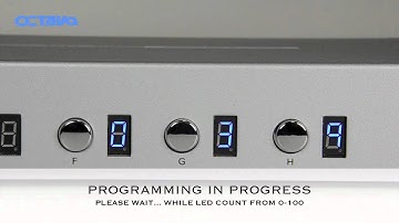 EDID Mode 3 Programming Instructions-Octava HD48CATMX