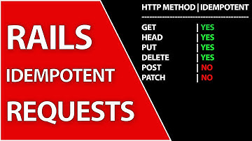 Idempotency in Ruby on Rails