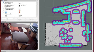 GoThere! robot (SLAM, display costmap)