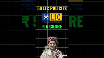 50 LIC Policies, Mercedes Maybach & Rs 17 Crore Debt: Kangana Ranaut's Portfolio Revealed #Shorts