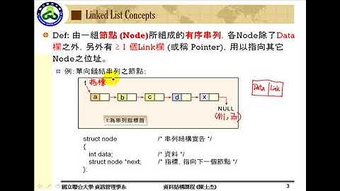 Ch.04: Link Lists (01)