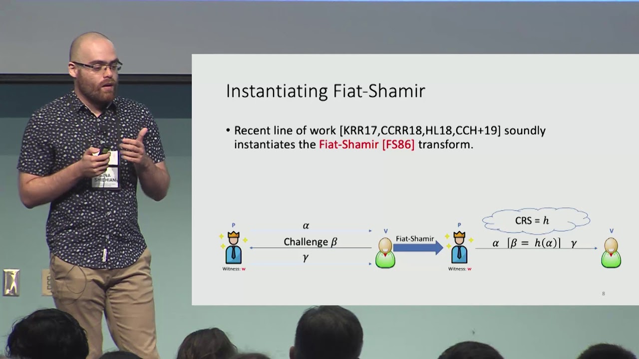Non Interactive Zero Knowledge Proof Example