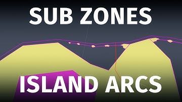 GPlates: Subduction Zones & Island Arcs - Worldbuilder’s Log 12