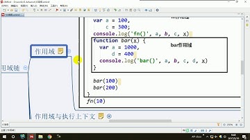 27 尚硅谷 JavaScript高级 作用域与作用域链