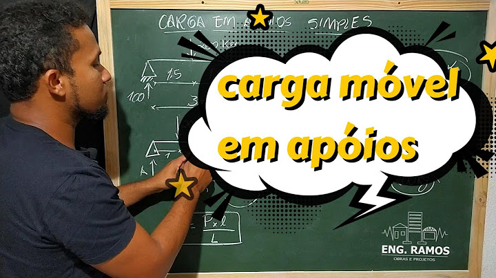 Quanto maior a inclinação da rampa maior será o esforço verdadeiro ou falso?