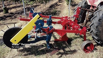 Innovation supported by BRIGAID: Water+ Furrow Diker