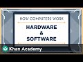 Khan academy and codeorg  hardware and software