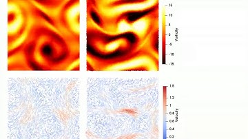 Newtonian Kolmogorov flow