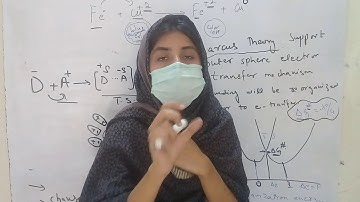 Lec.6. Marcus theory/ rate of charge transfer reaction in hindi/urdu