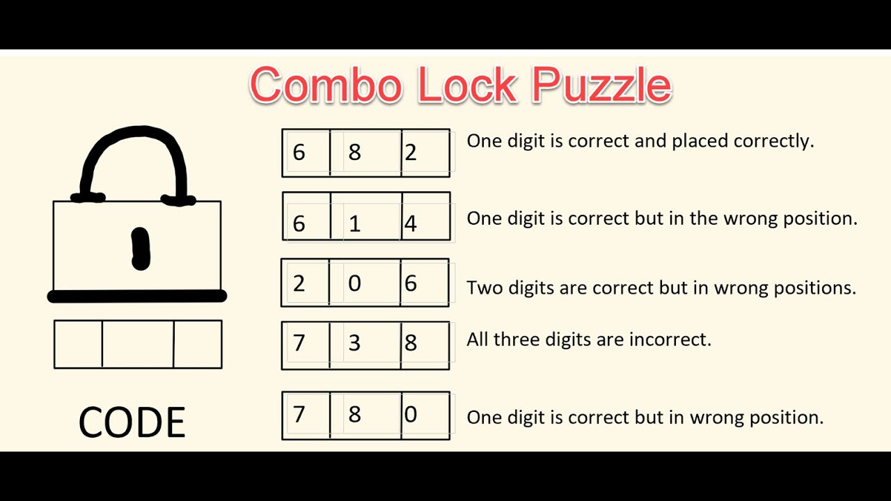 Crack the 3 Digit Code Math Puzzle | Viral Brain Teaser - YouTube