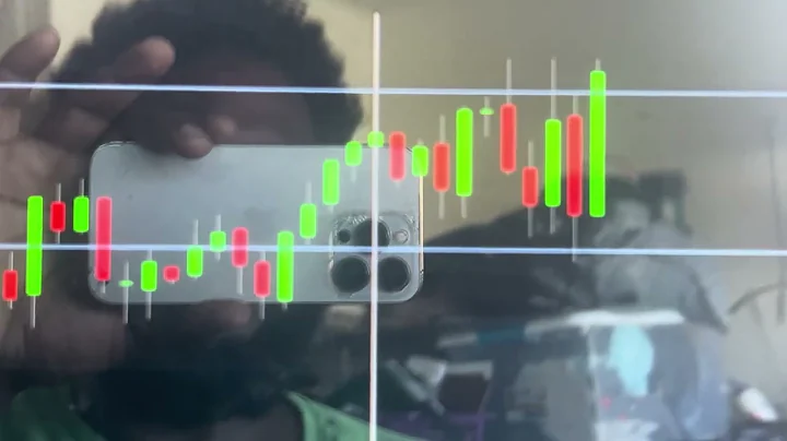Analyzing the futures trading market ES using fundamental and technical analysis Investopedia source