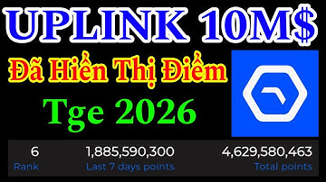 UPLINK - ĐÃ HIỂN THỊ ĐIỂM TRANH THỦ KIẾM ĐIỂM TGE 2026 