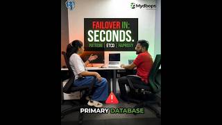 PostgreSQL HA Failover: etcd, Patroni, &amp; HAProxy Mechanics | Mydbops MyWebinar 51