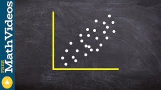 Tutorial - Learn How To Sketch A Best Fit Line From A Scatter Plot