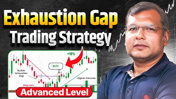 Exhaustion Gap Theory Explained! Mastering Gap Trading Strategies for Trend Reversals & Breakouts