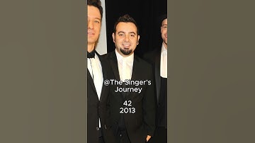 *Chris Kirkpatrick’s Wild Ride 🎤 From Braids to Legacy | NSYNC Pop Star ✨