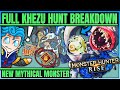 Full Khezu & Tetranadon Hunt - New Mythical Endemic Life - Barroth Confirmed - Monster Hunter Rise!