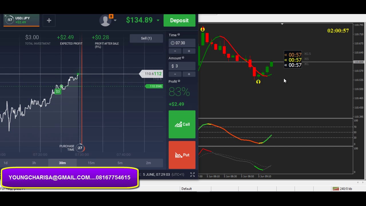 simple binary options trading strategy