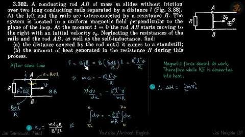 3.302 | Irodov Solutions | Electrodynamics