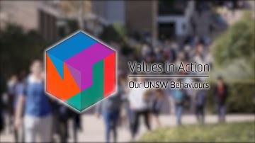 Values in Action: Our UNSW Behaviours