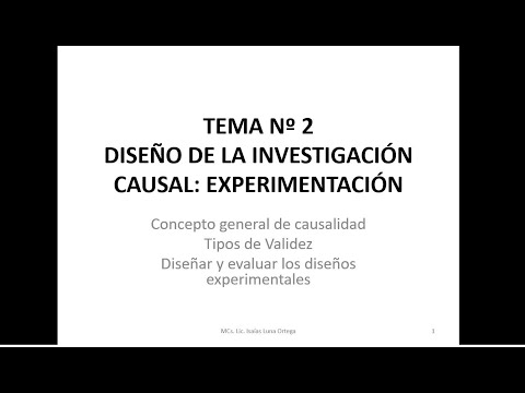 Vídeo: Los Científicos Creen Haber Explicado La 