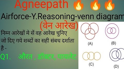 Agneepath Airforce-Y Reasoning-venn diagram (वेन आरेख) शानदार प्रश्न।।।।