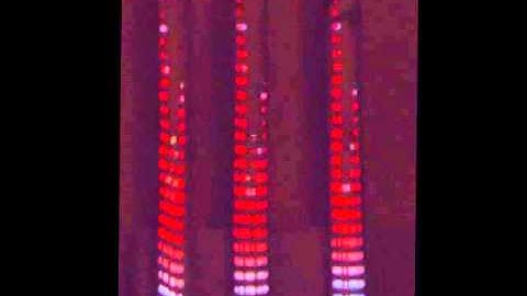 Multi Column Projection