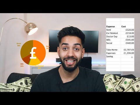MY EXPENSES AS A JUNIOR DOCTOR | How Much I Spend As 26 Year Old Doctor (In The UK)