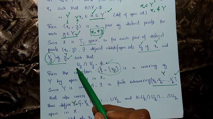 Every Compact subspace of Hausdorff space is closed.